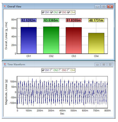 Benstone振動(dòng)采集儀