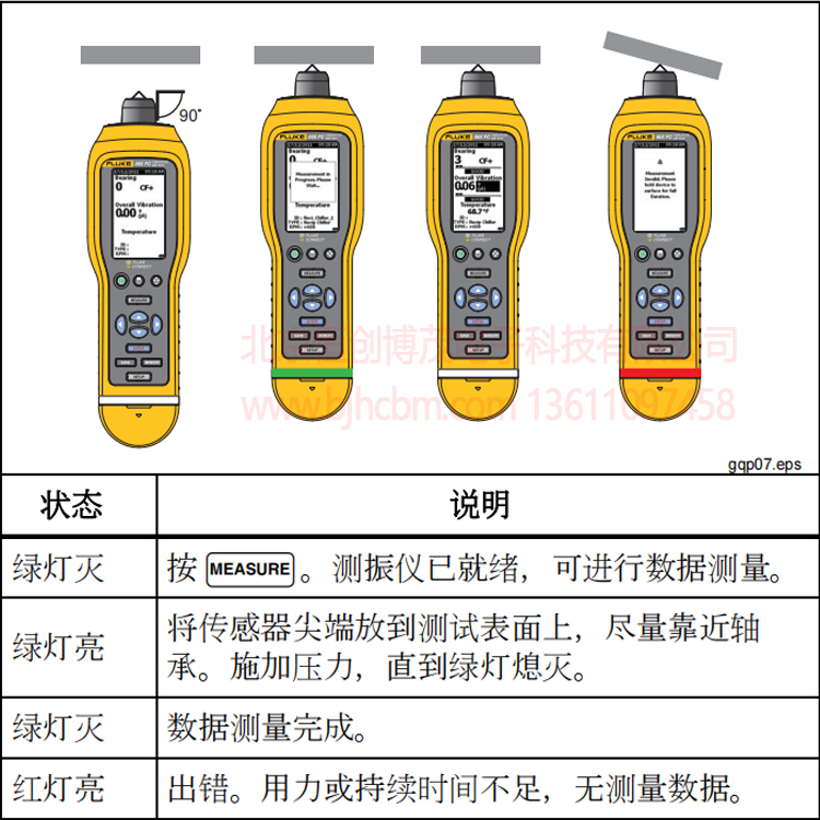 Fluke805測(cè)振儀