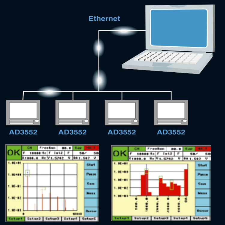 日本AD-3552振動報警器