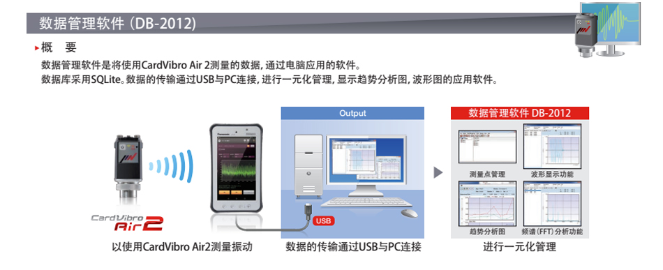 日本IMV VM-2012振動分析儀