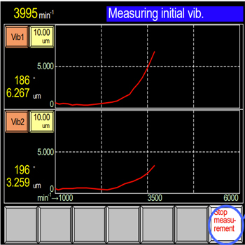 日本SIGMA動平衡儀SB-7700