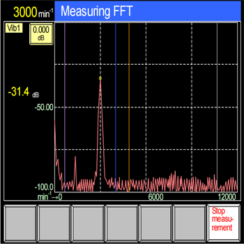 日本SIGMA動平衡儀SB-7700