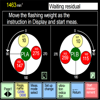 日本SIGMA動平衡儀SB-7700