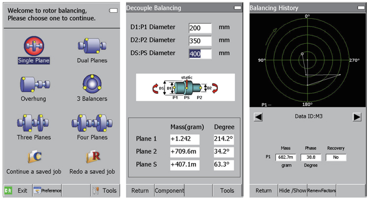 Fieldpaq-II動平衡儀