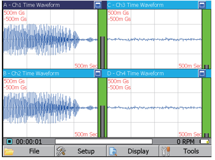 Impaq Elite多通道振動采集儀