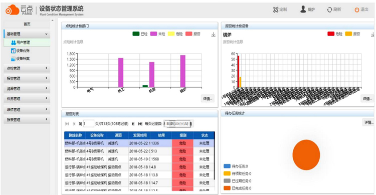 恩普特PAMS-4T防爆測振儀