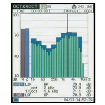日本理音RIONN A-28噪音分析儀