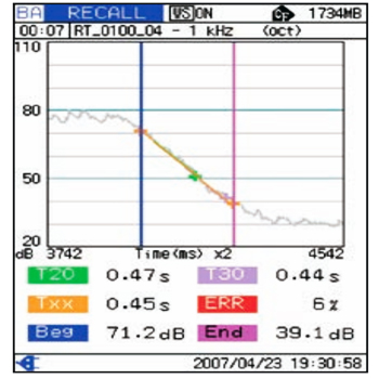 日本理音RIONN A-28噪音分析儀