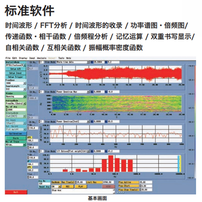 SA-02多通道噪音分析儀