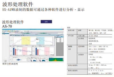 SA-A1四通道振動分析儀