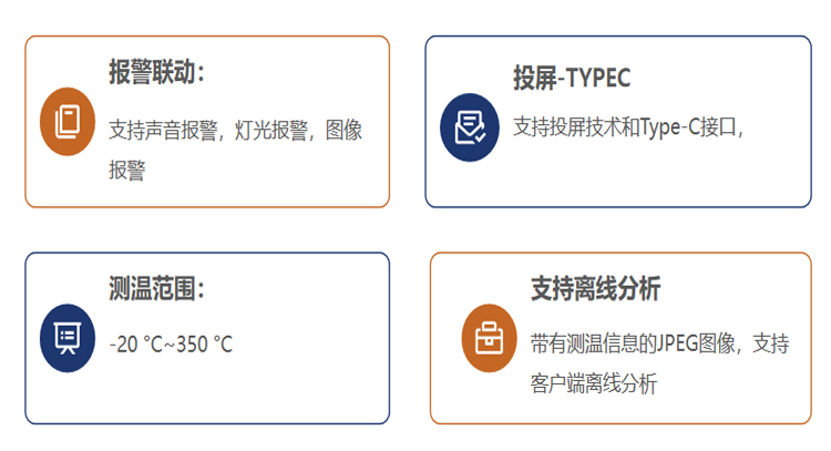 ?？滴⒂癏M-TPH11-3AXF紅外熱成像儀