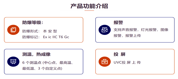 防爆紅外熱成像儀HM-TP52-3AQFW
