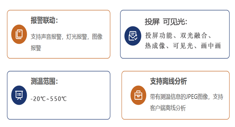 防爆紅外熱成像儀HM-TP52-3AQFW