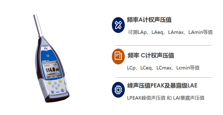 BSWA308噪音計(jì)