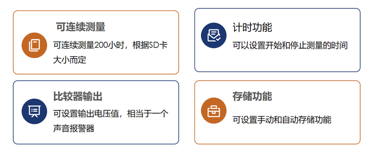 日本ACO6238噪音分析儀