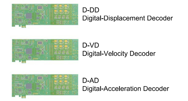Vector激光測(cè)振儀