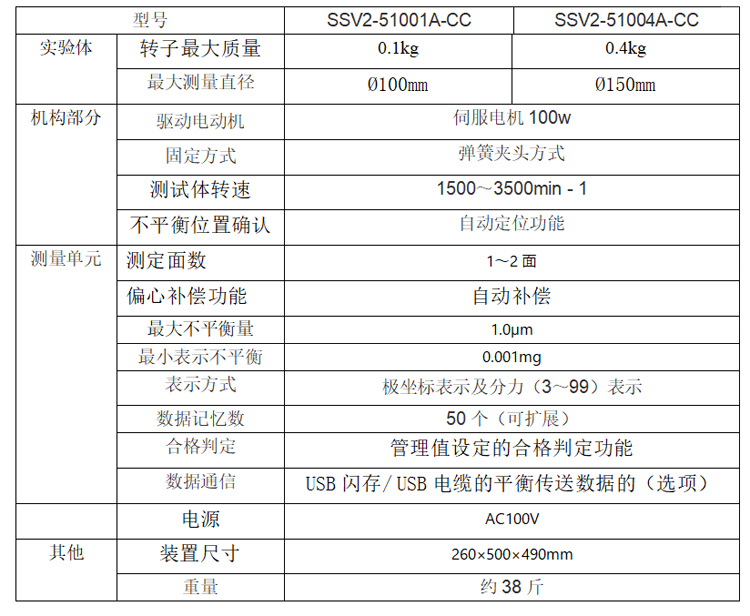 西格瑪SIGMA動平衡機(jī)