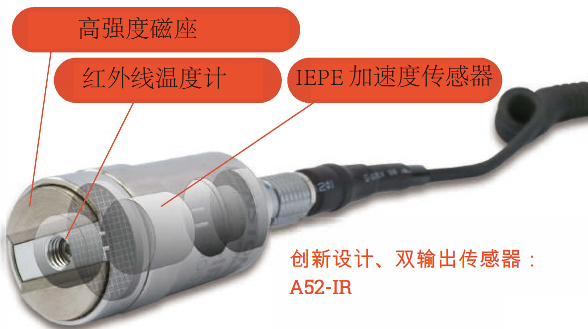Benstone貝斯通VPODSTM軸承振動檢測儀代理銷售