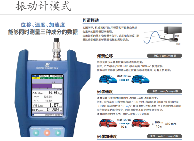 日本理音VA-12振動(dòng)分析儀