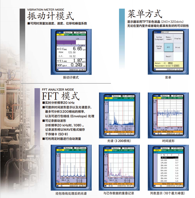 日本理音VA-12振動(dòng)分析儀
