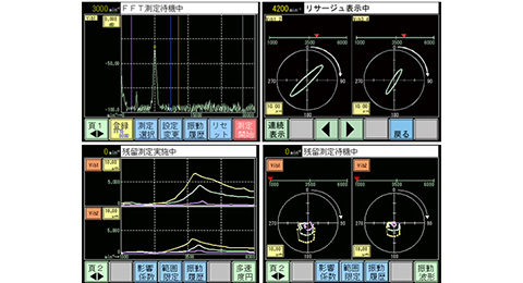 風(fēng)機(jī)動(dòng)平衡儀是預(yù)知維修保養(yǎng)的理想工具